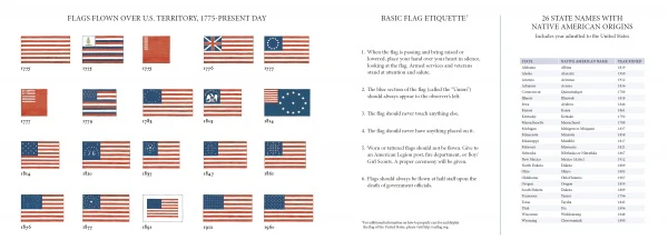 America's Flag Story - Image 5