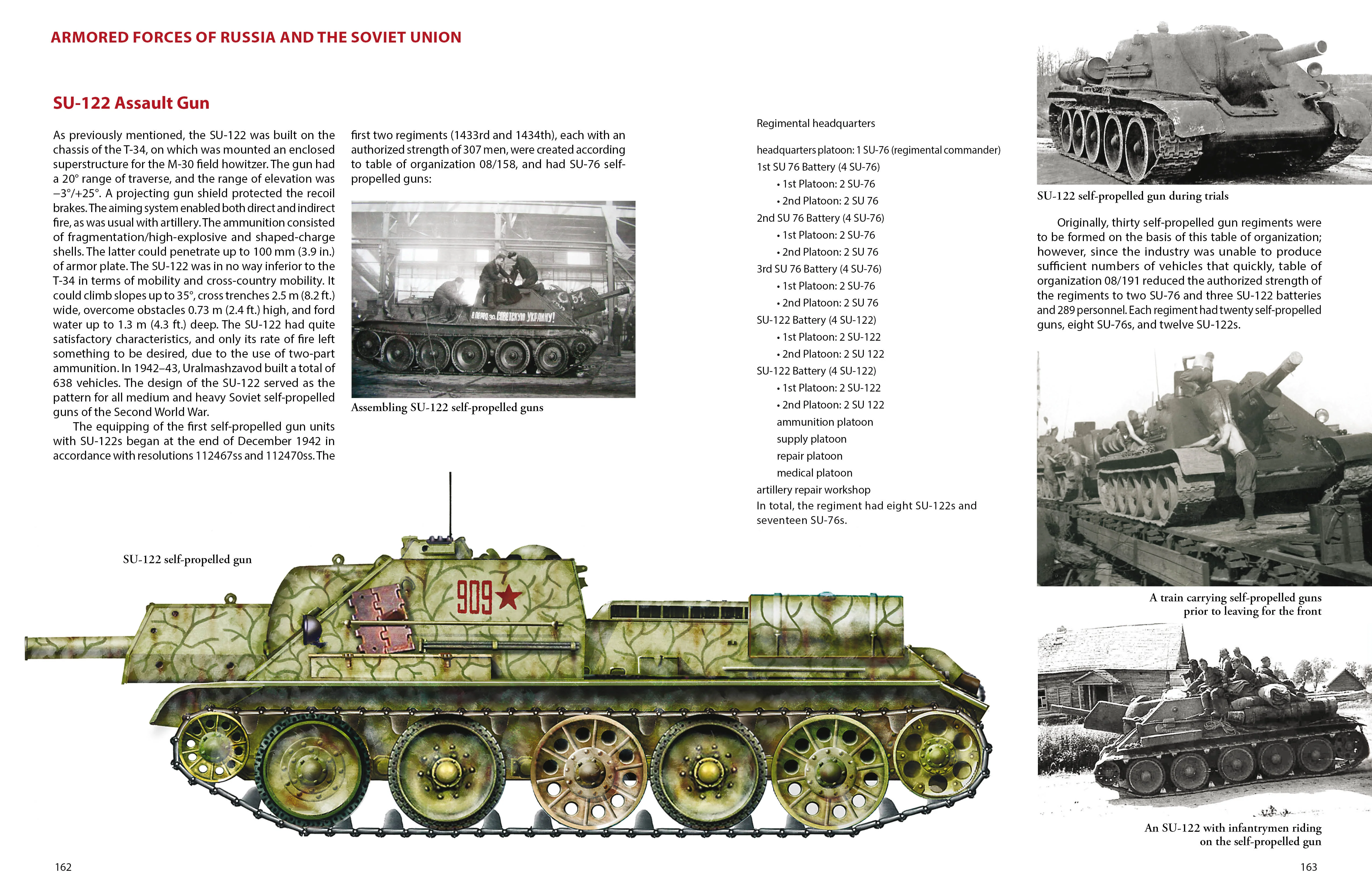 Armored Forces of Russia and the Soviet Union - Image 5