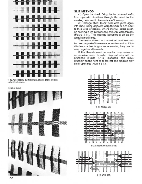 The Art of Weaving - Image 6