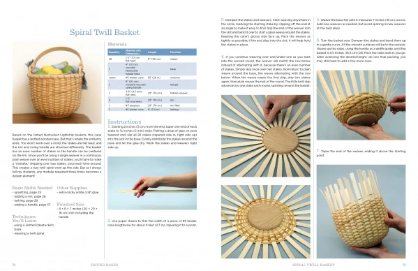 Basketry Basics - Image 6