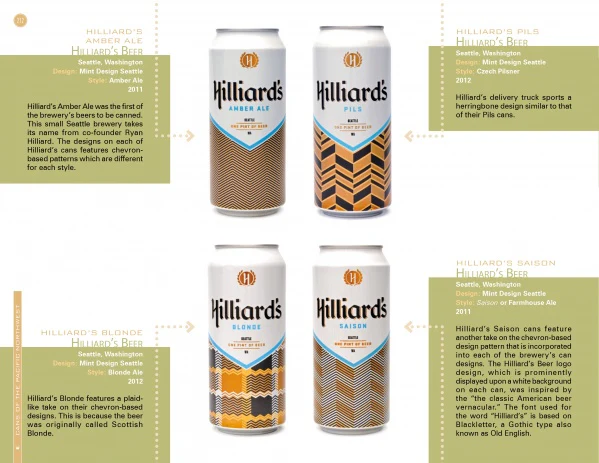 Canned! - Image 14