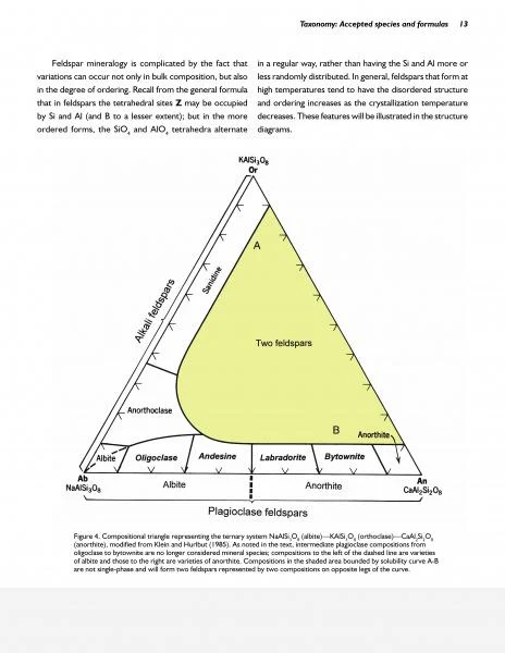 Collector's Guide to the Feldspar Group - Image 2