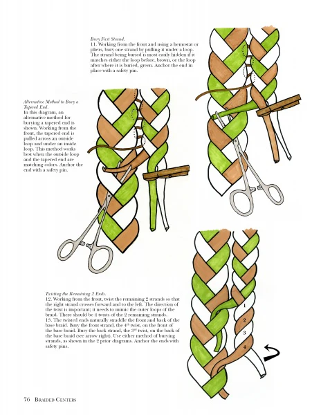 Combining Rug Hooking & Braiding - Image 4