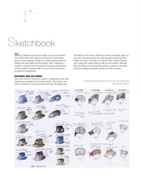 Designing Fashion Accessories - Image 4