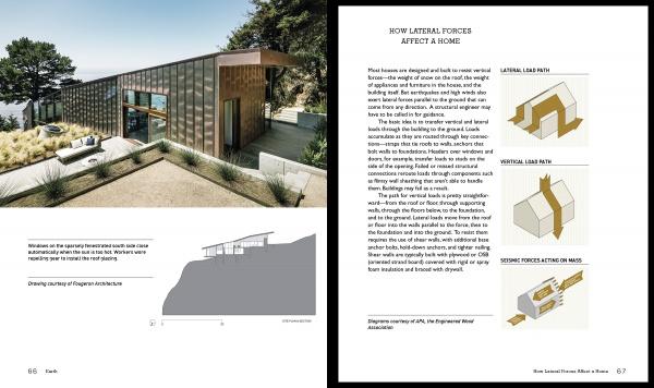 Designing for Disaster - Image 5