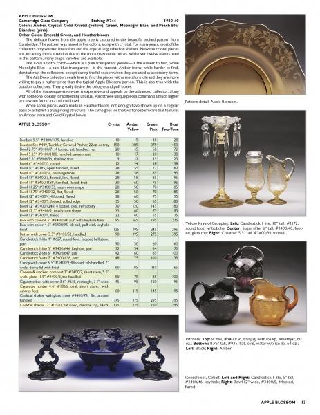 Elegant Glass - Image 2