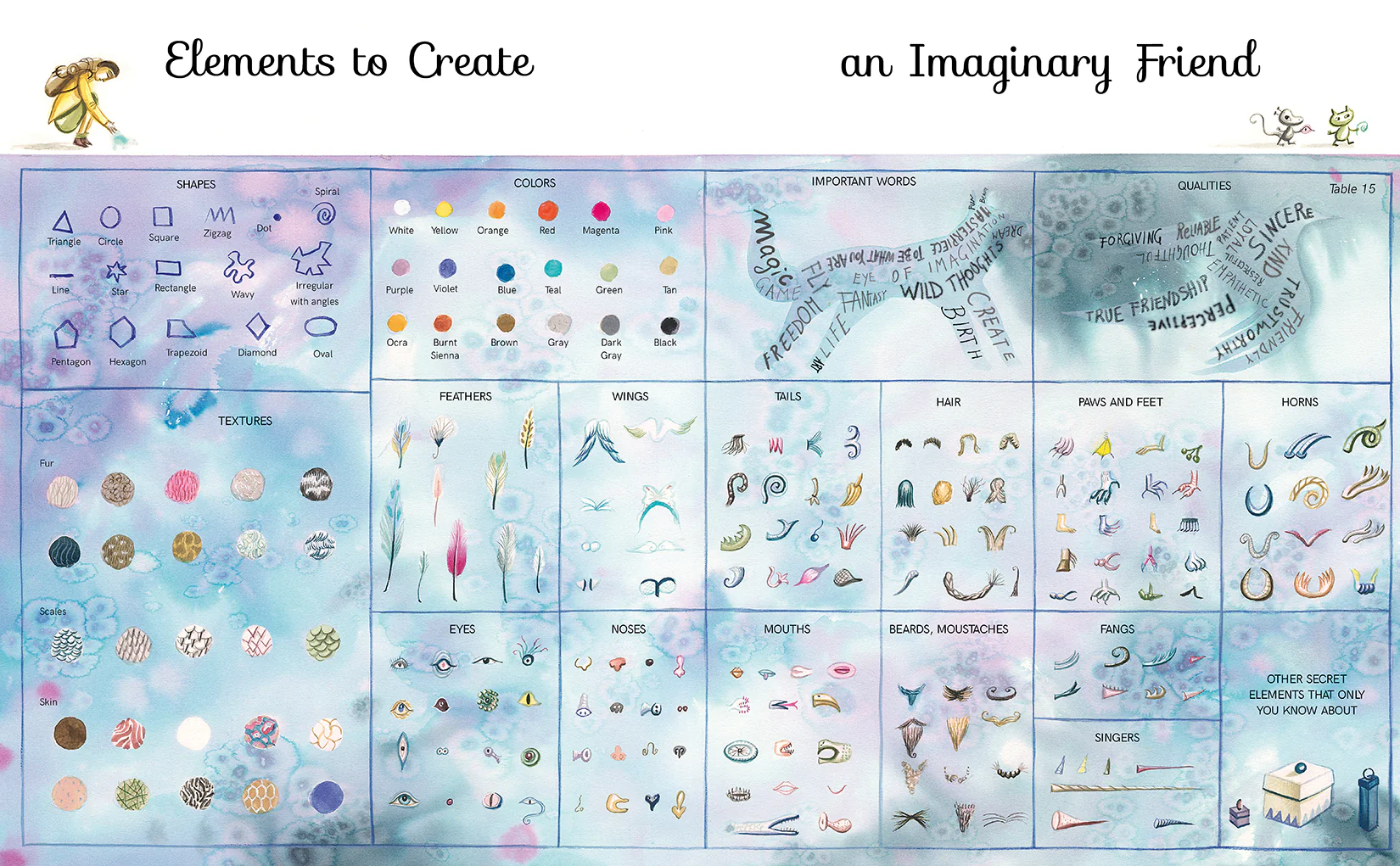 Encyclopedia of My Imaginary Friends - Image 10