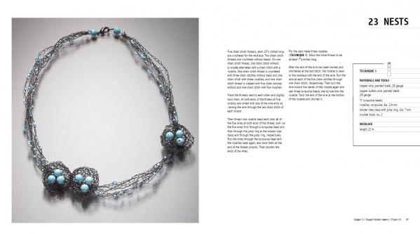 From Thread and Wire - Image 6