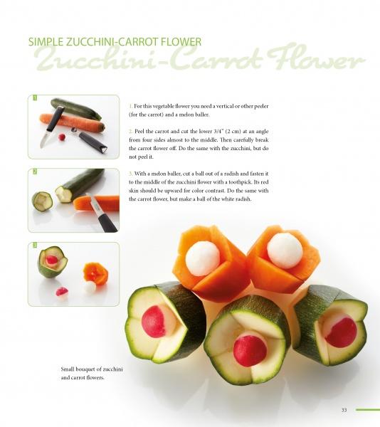 Garnish and Decorating Made Easy - Image 3
