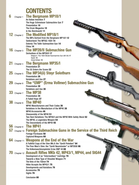 German Submachine Guns, 1918–1945 - Image 2