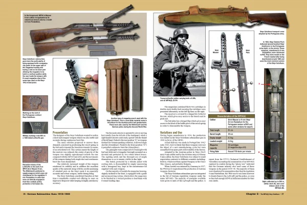 German Submachine Guns, 1918–1945 - Image 4