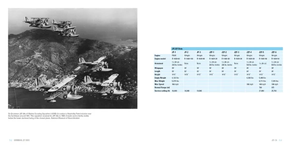 Grumman J2F Duck - Image 3