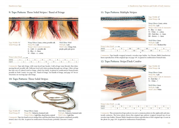 Handwoven Tape - Image 4