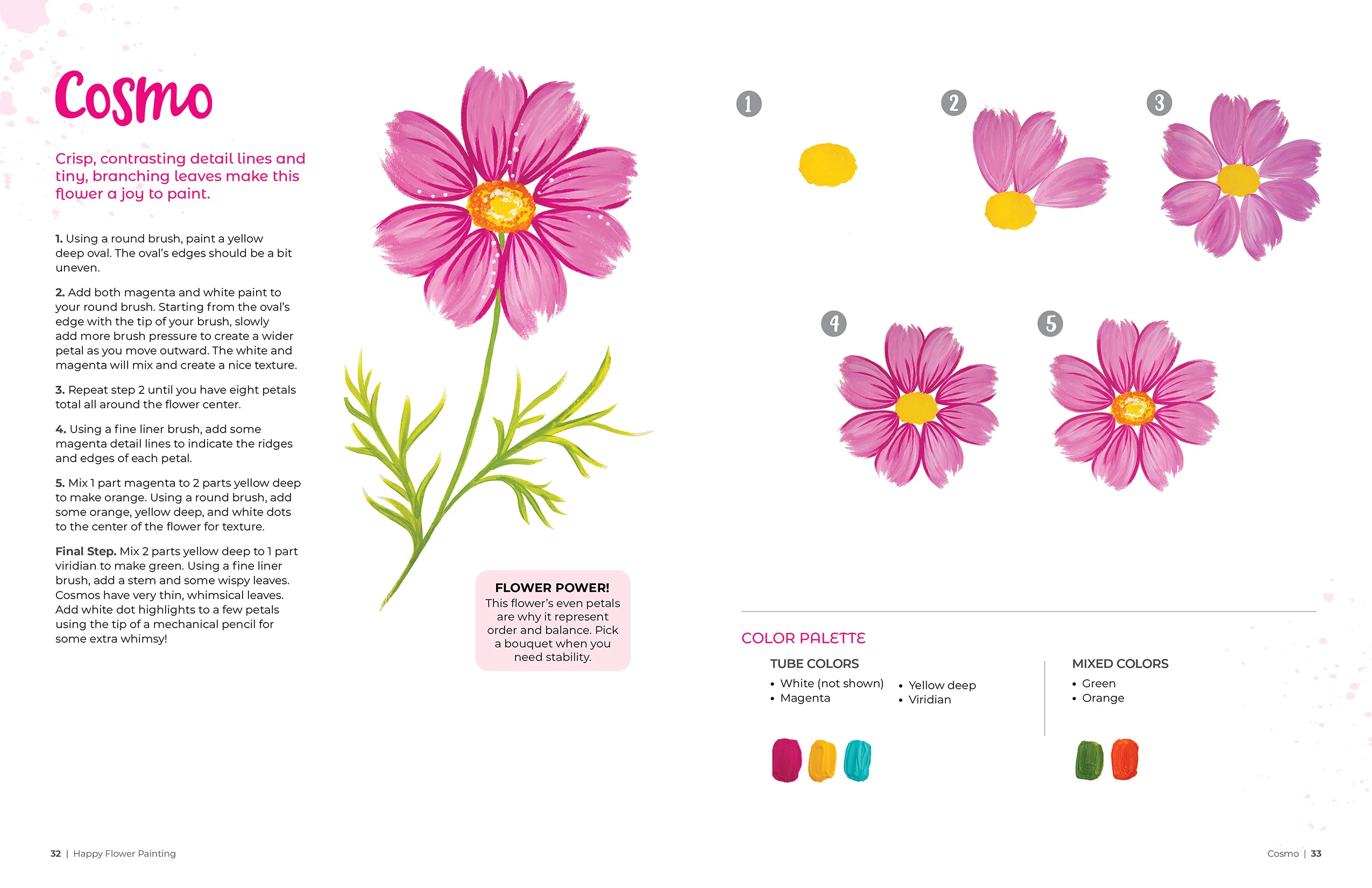 Happy Flower Painting for Beginners - Image 3