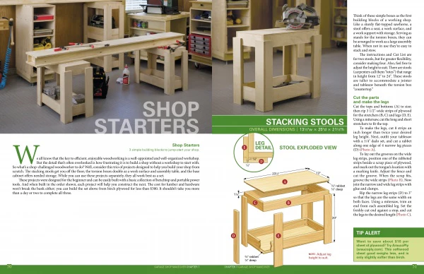 Home Woodworker Series: Home Workshop Setup—the Complete Guide - Image 4