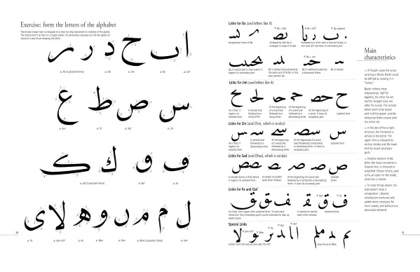 An Introduction to Arabic Calligraphy - Image 6