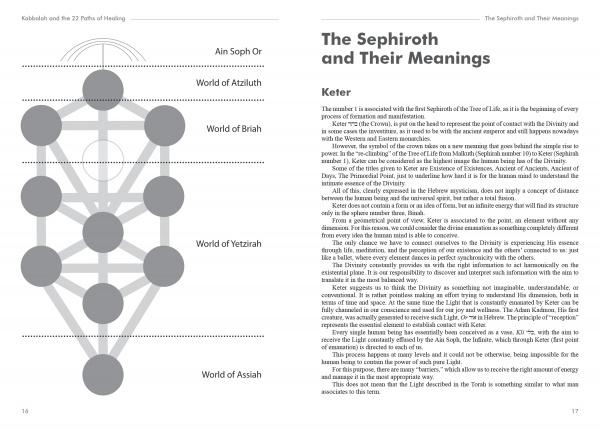 Kabbalah and the 22 Paths of Healing - Image 3