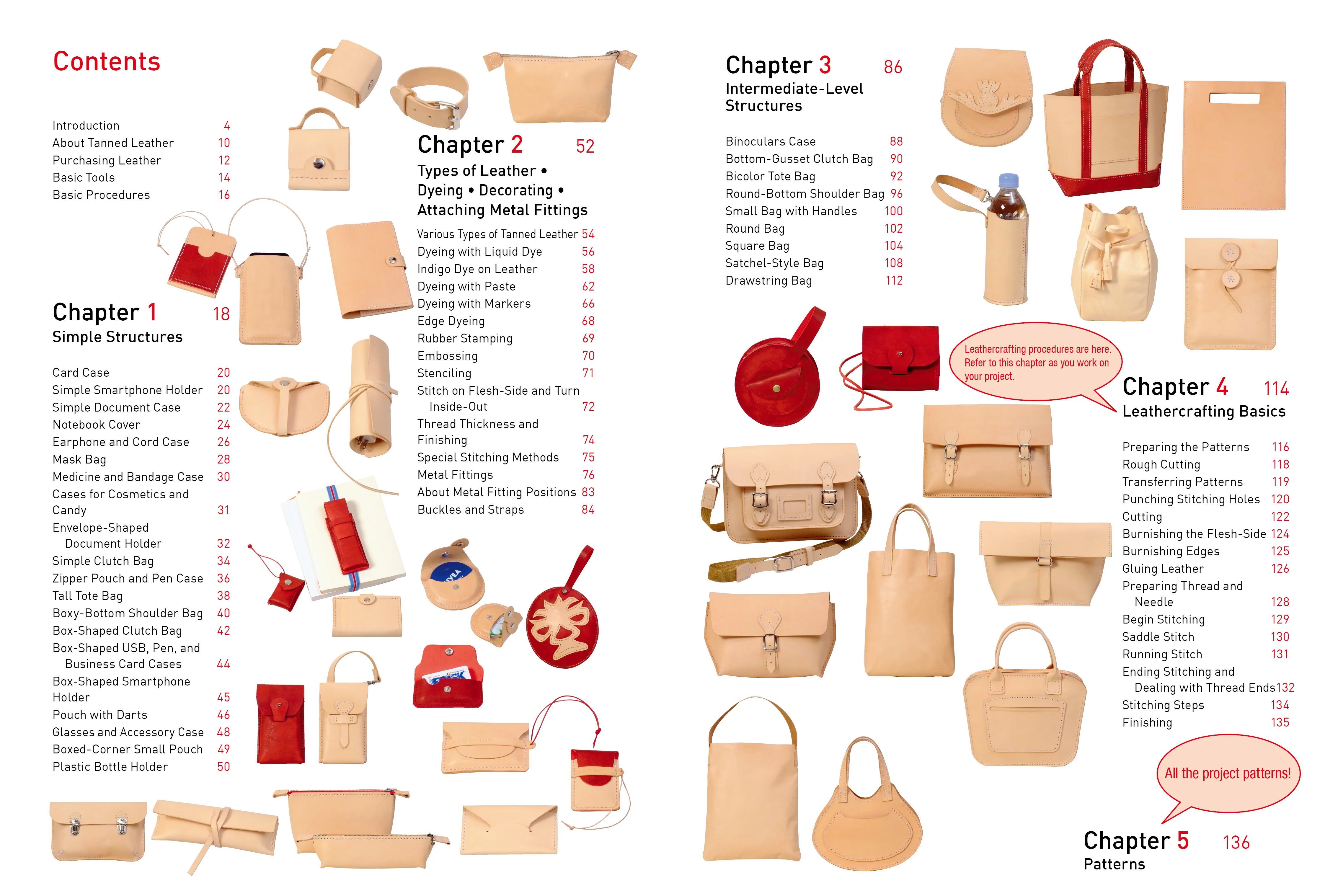 Leathercrafting DIY - Image 2