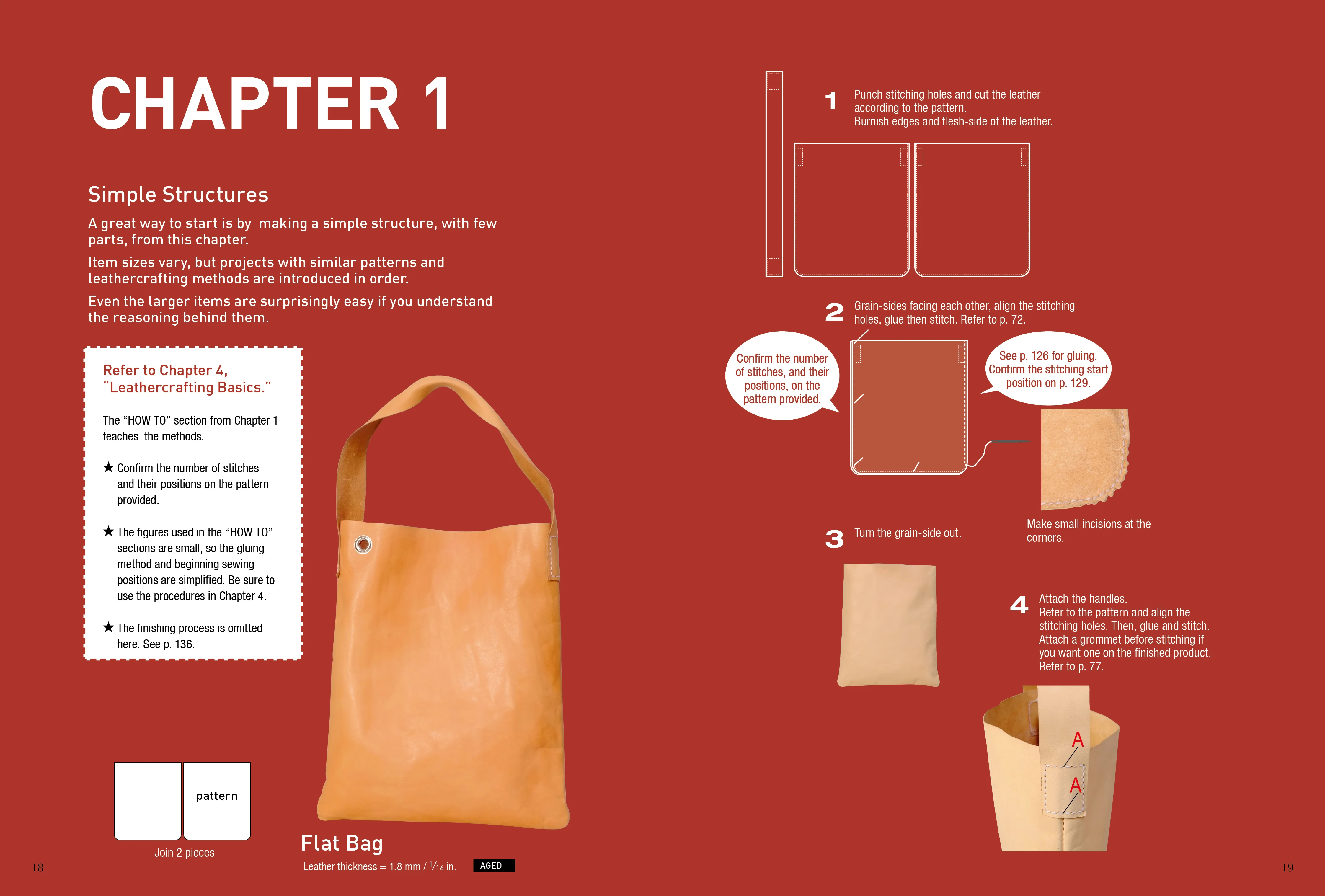 Leathercrafting DIY - Image 4
