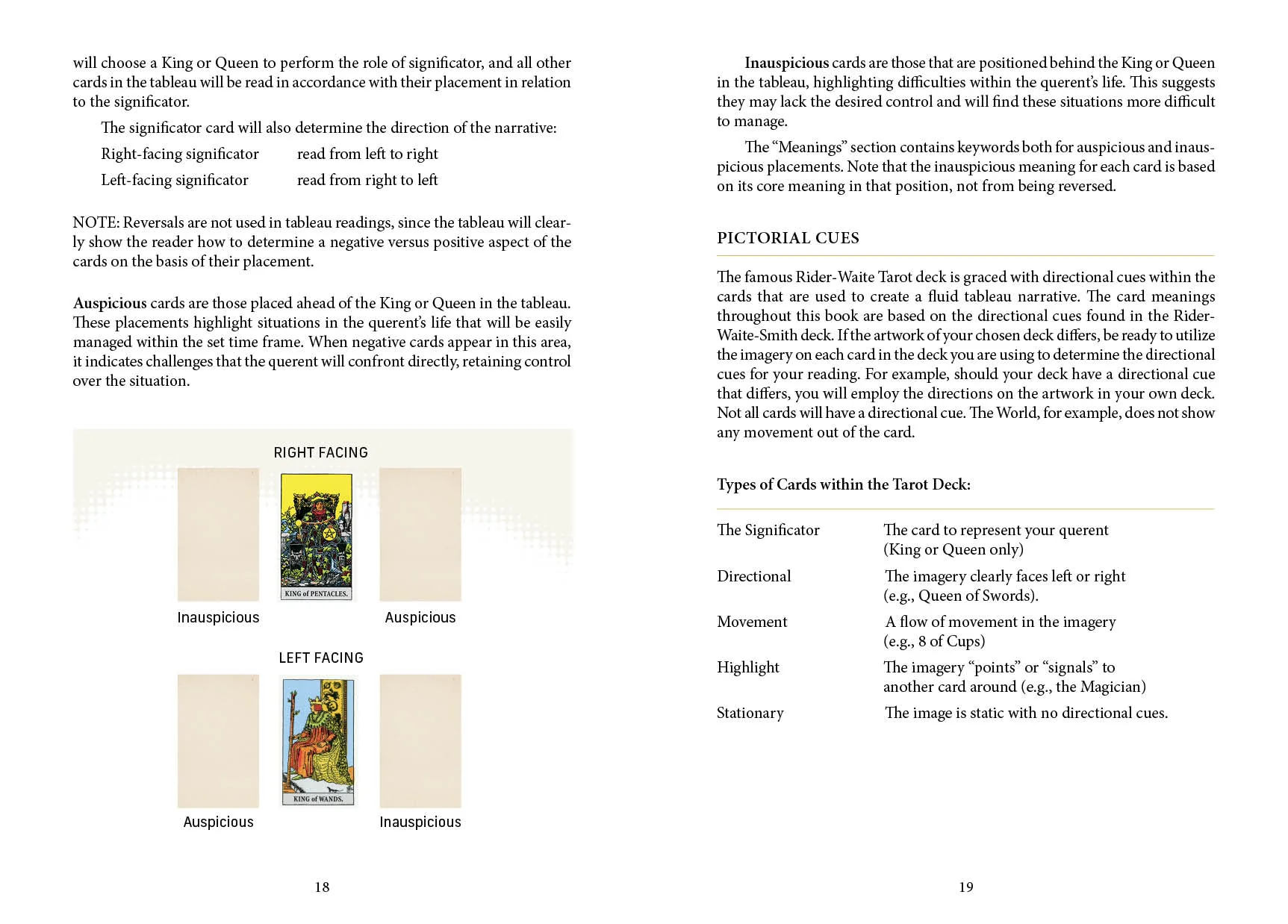 Mastering the Tarot Tableau - Image 3
