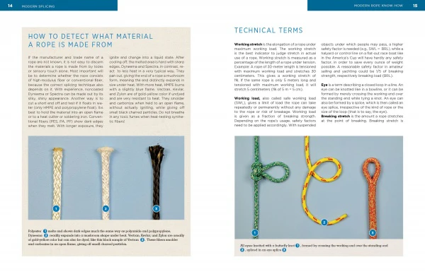 Modern Splicing - Image 4