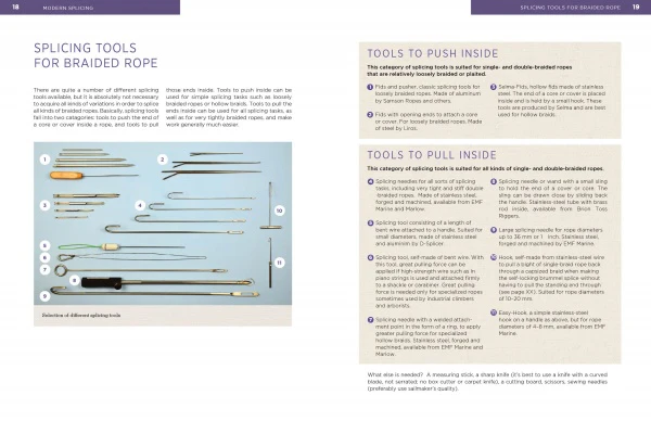Modern Splicing - Image 5