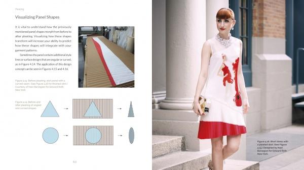 Pleating - Image 5