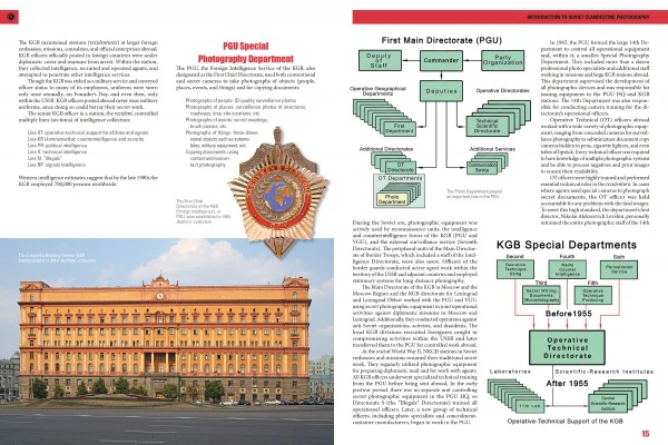 The Secret History of KGB Spy Cameras - Image 4