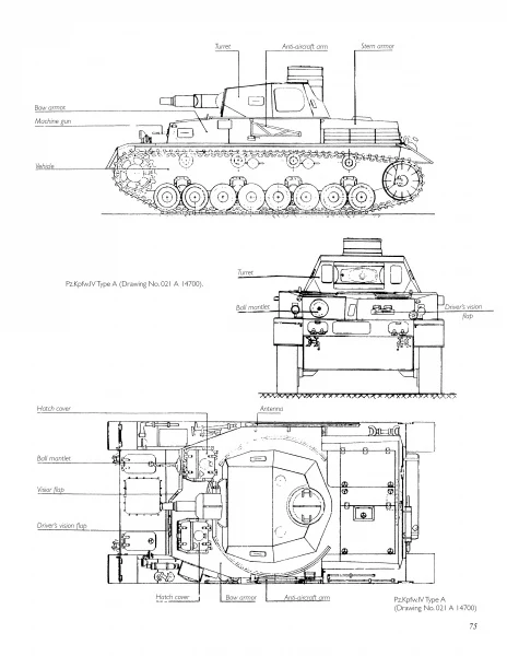 The Spielberger German Armor and Military Vehicle Series - Image 4