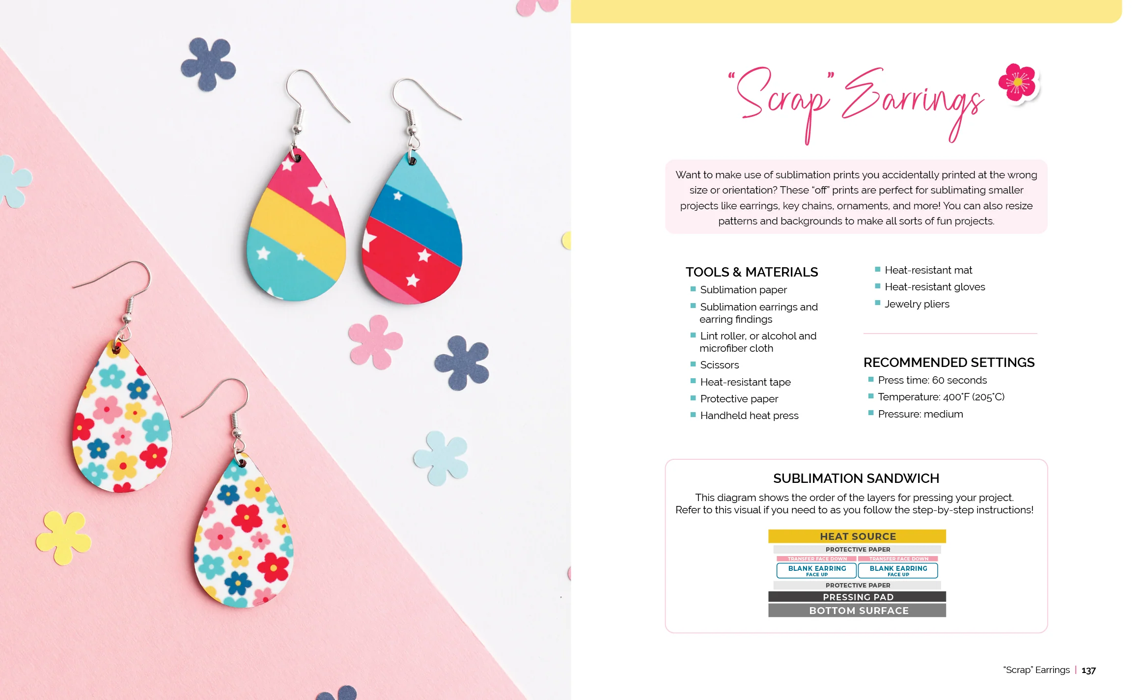 Sublimation Crafting - Image 9