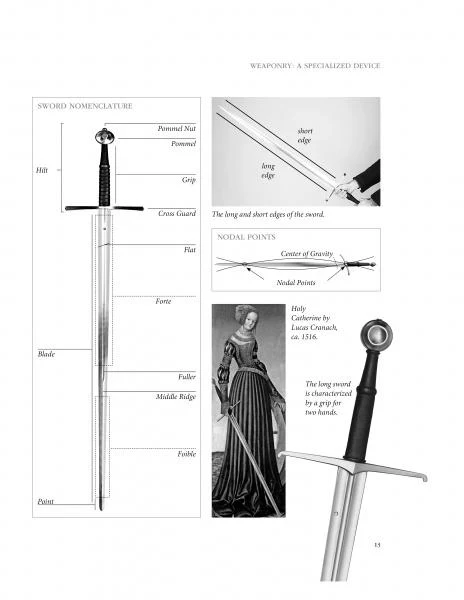 Sword Fighting - Image 2