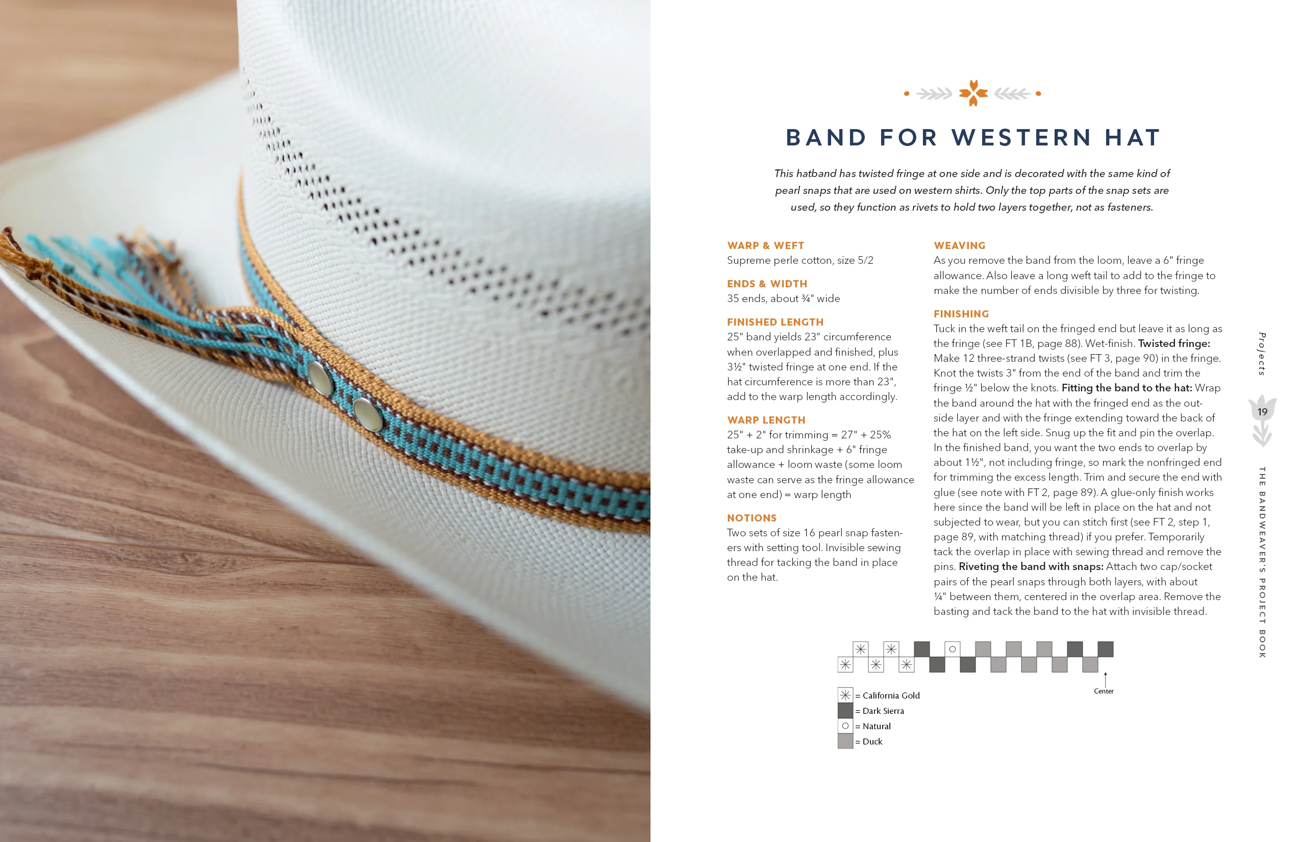 The Bandweaver's Project Book - Image 4