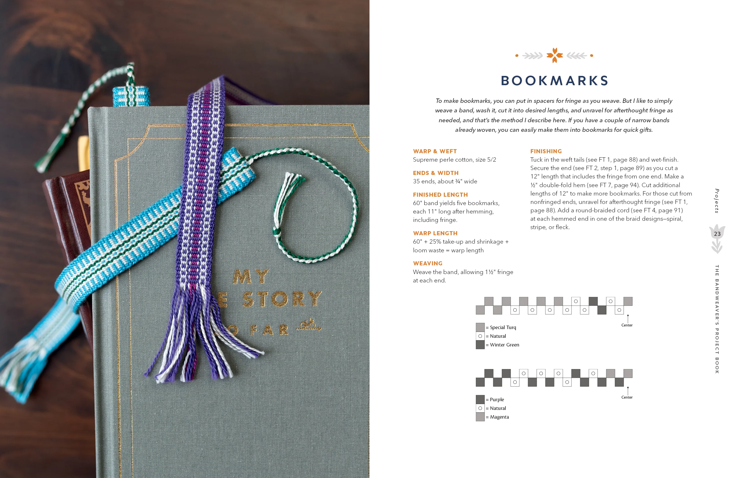 The Bandweaver's Project Book - Image 5