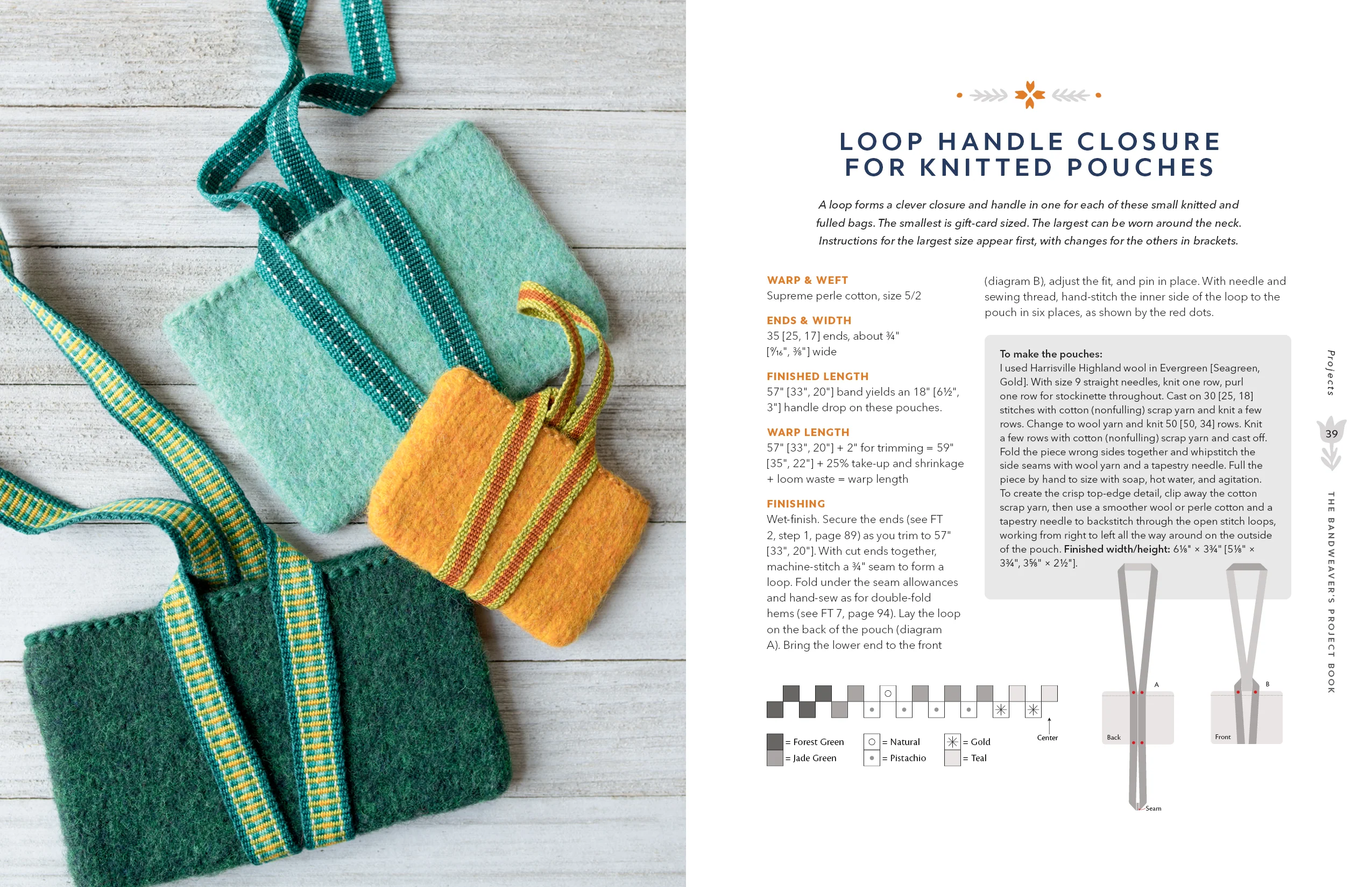 The Bandweaver's Project Book - Image 7