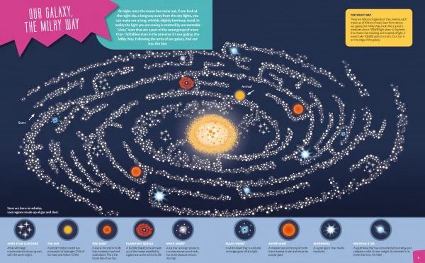 The Solar System - Image 3