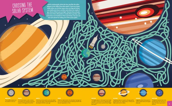 The Solar System - Image 4