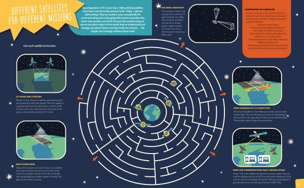 The Solar System - Image 6