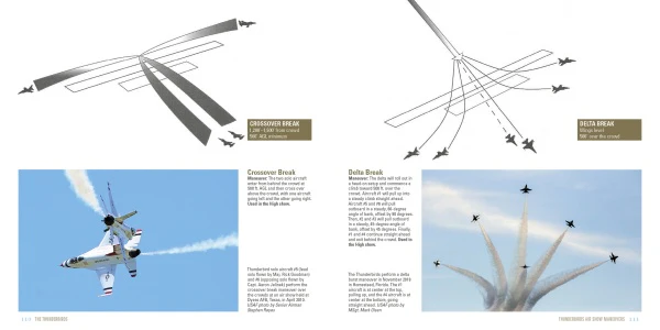 The Thunderbirds - Image 4